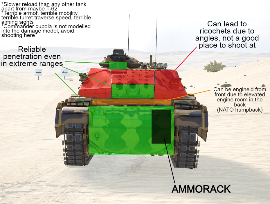 Pontos fracos do Leopard 2A4